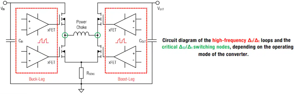 Applikations-Schaltungsdiagramm - Würth Elektronik Optimierung von Hochleistungs-DC/DC-Wandlern