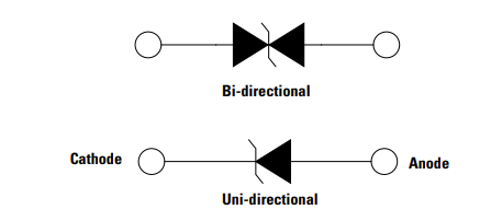 Blockdiagramm - Littelfuse 6000-W-SMT-Automotive-TVS-Dioden der Baureihe TPSMB-VR