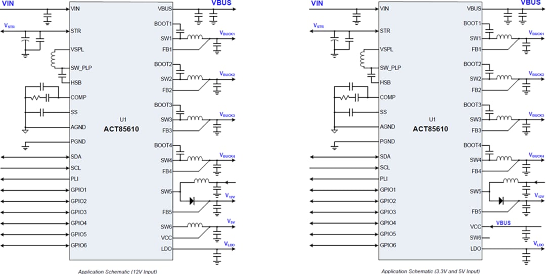 Applikations-Schaltungsdiagramm - Qorvo ACT85610 PLP-Leistungsmanagement-IC (PMIC)