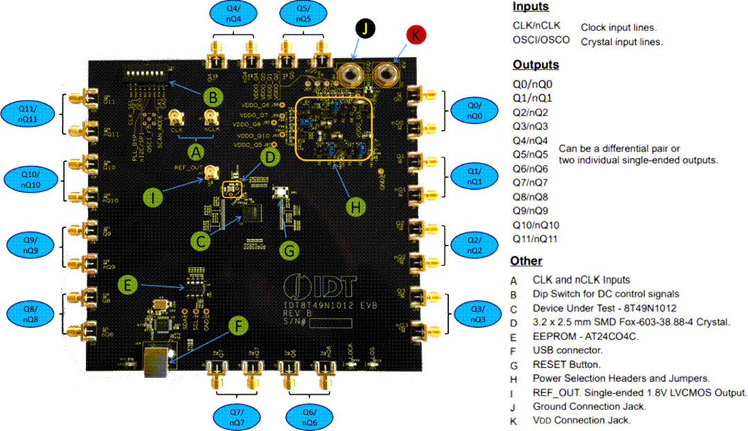 Renesas Electronics EVK-8T49N1012 Evaluierungskit
