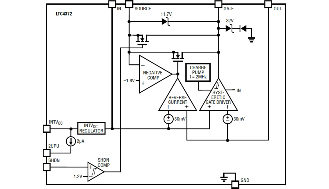 Blockdiagramm - Analog Devices Inc. LTC4372/LTC4373 Ideal-Dioden-Controller mit niedrigem IQ