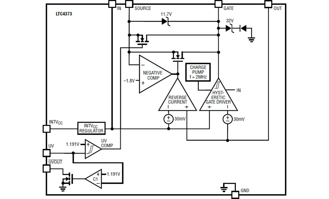 Blockdiagramm - Analog Devices Inc. LTC4372/LTC4373 Ideal-Dioden-Controller mit niedrigem IQ