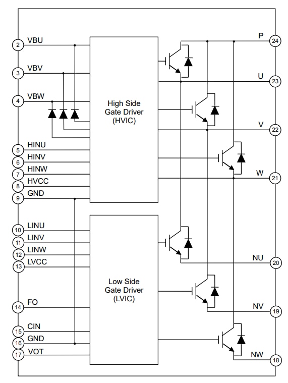 Blockdiagramm - ROHM Semiconductor BM6337x/BM6357x Intelligente IGBT-Leistungsmodule