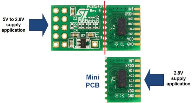 Infografik - STMicroelectronics VL53L3CX-SATEL Breakout-Boards