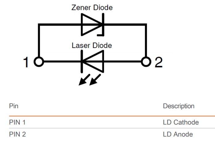 ams OSRAM PLPT9 450LA_E Blaue Laserdiode