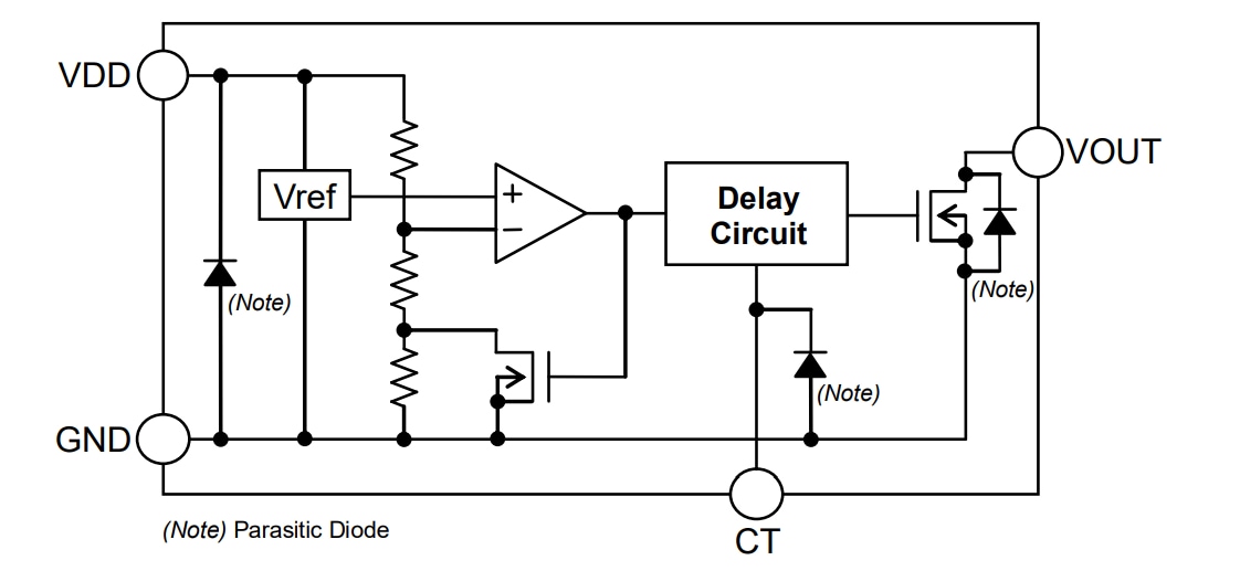 Blockdiagramm - ROHM Semiconductor BD52xxNVX-2C Spannungsdetektor-IC