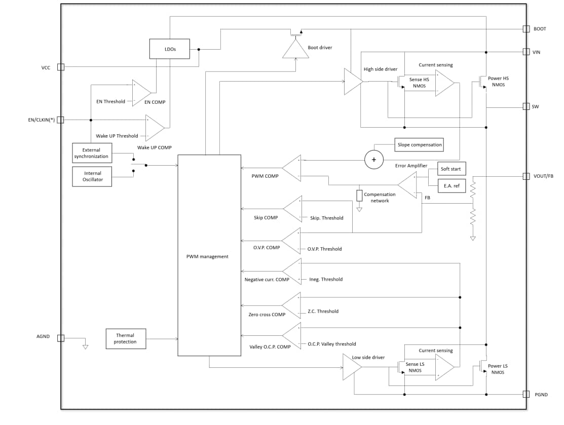 Blockdiagramm - STMicroelectronics L6982 Synchroner Abwärtswandler