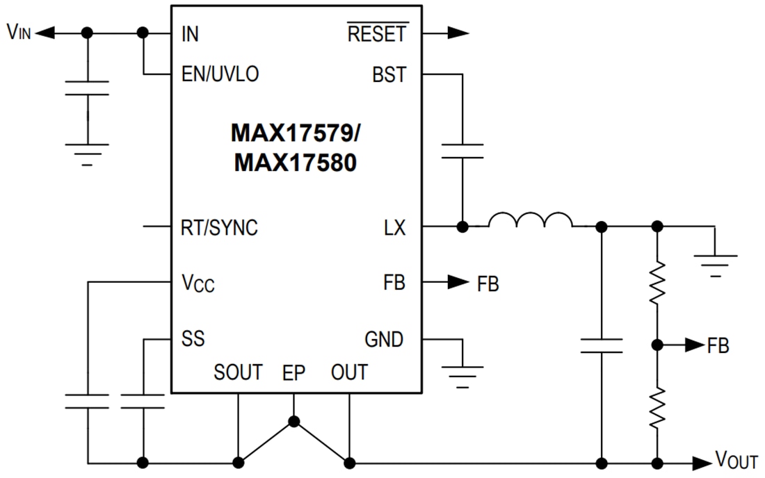Applikations-Schaltungsdiagramm - Analog Devices / Maxim Integrated MAX17579/MAX17580 synchrone DC/DC-Wandler