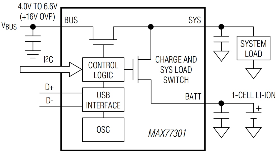 Applikations-Schaltungsdiagramm - Analog Devices / Maxim Integrated MAX77301 Lineares Lithium-Ionen-Ladegerät