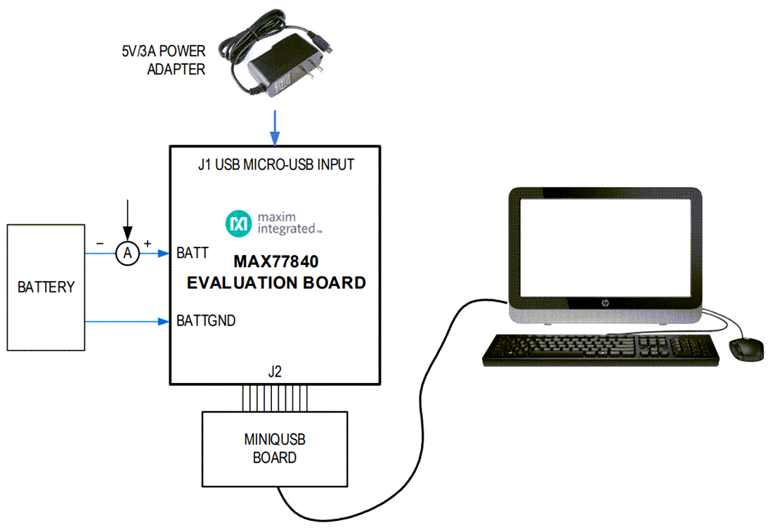 Technische Zeichnung - Analog Devices / Maxim Integrated MAX77840EVKIT PMIC-Evaluierungskit