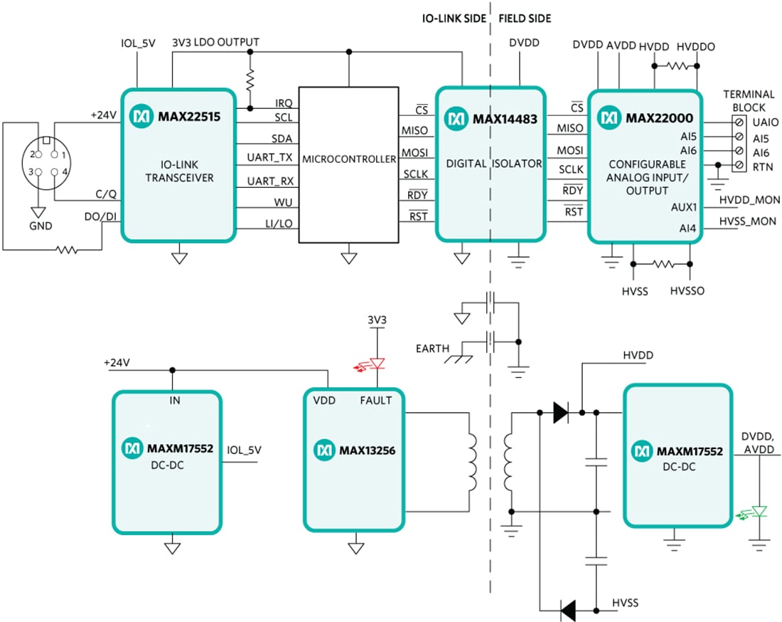 Blockdiagramm - Analog Devices / Maxim Integrated MAXREFDES177 IO-Link-Universal-Analog-IO