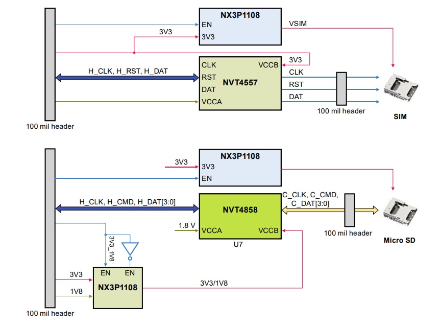 Blockdiagramm - NXP Semiconductors NVT4858-4557-EVB Pegelwandler-Evaluierungsboard