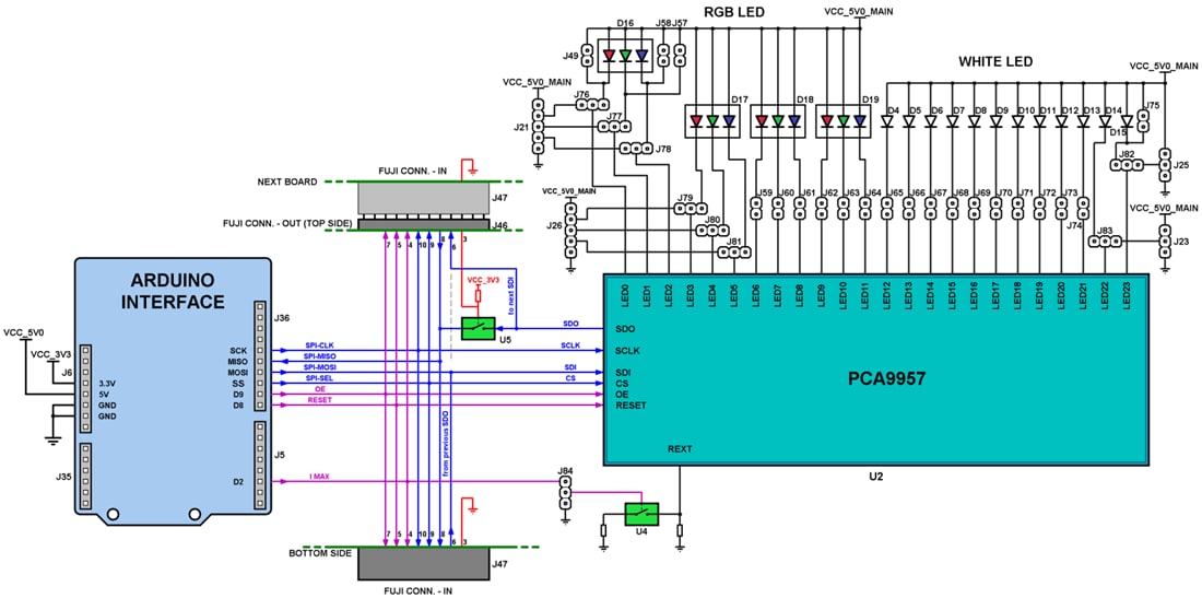 Blockdiagramm - NXP Semiconductors PCA9957HN-ARD Arduino Shield