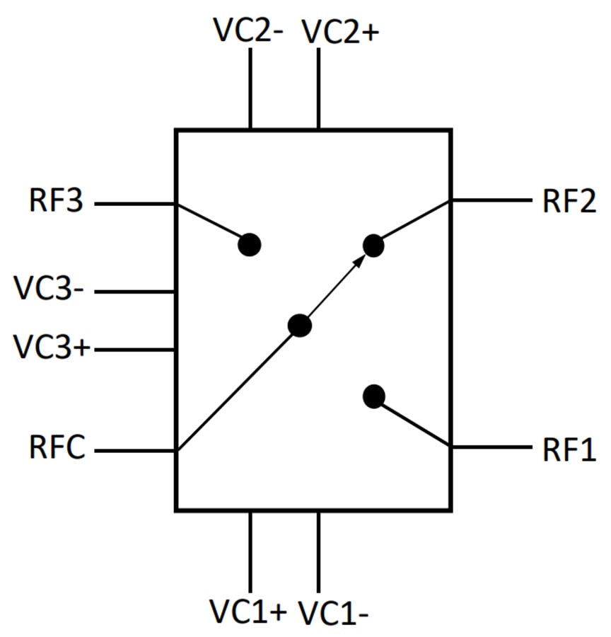 Blockdiagramm - Qorvo QPC1006 SP3T-Schalter (Single-Pole, Triple-Throw)