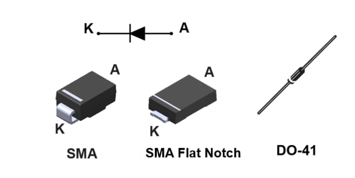 STMicroelectronics STPS1150 1-A-Schottky-Leistungsgleichrichter mit 150 V