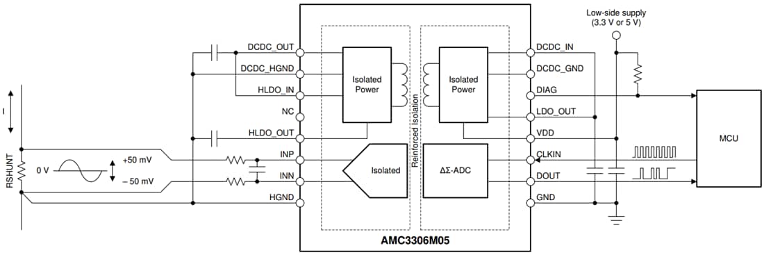 Applikations-Schaltungsdiagramm - Texas Instruments AMC3306M05/AMC3306M05-Q1 Delta-Sigma-Modulator