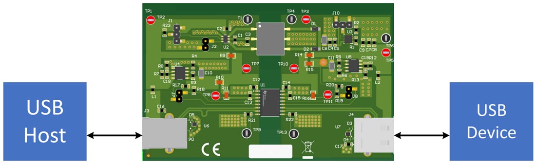 Technische Zeichnung - Texas Instruments ISOUSB111DWEVM Repeater Evaluierungsmodul