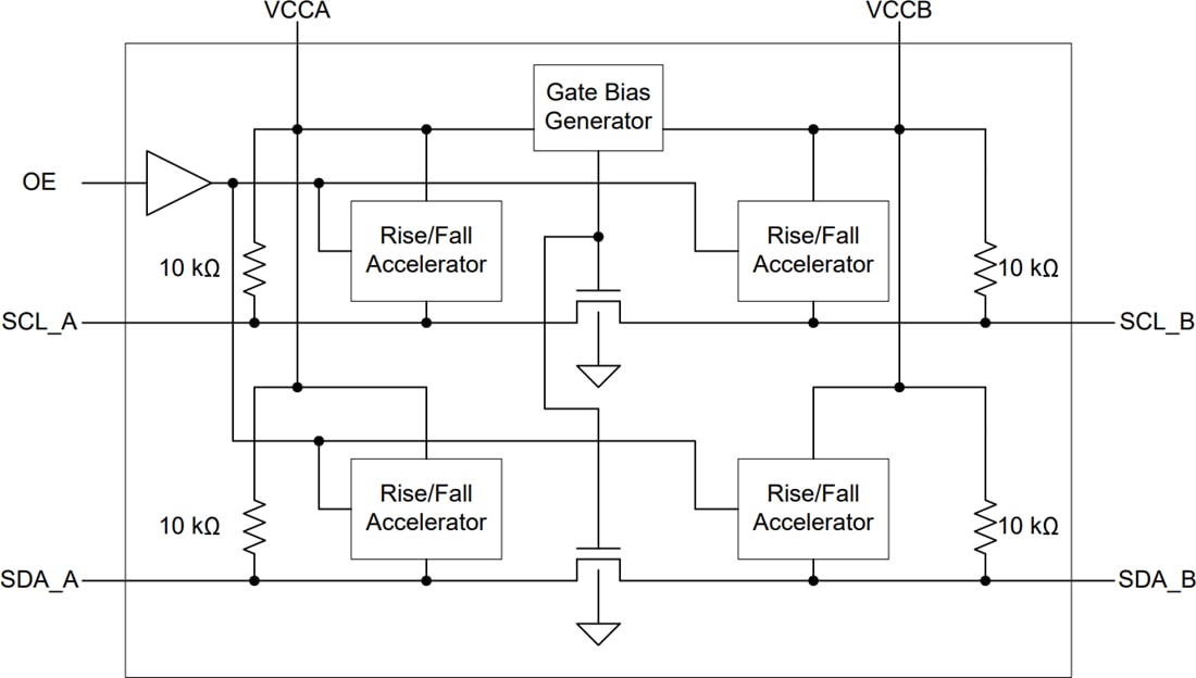 Blockdiagramm - Texas Instruments TCA9416 I2C-Umsetzer mit extrem niedriger Spannung