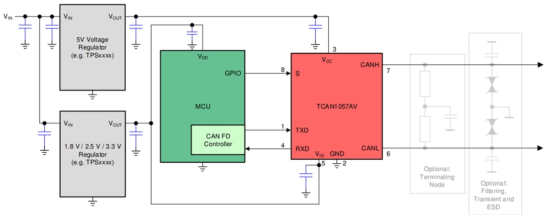 Schaltplan - Texas Instruments TCAN1057A-Q1/TCAN1057AV-Q1 CAN-FD-Transceiver