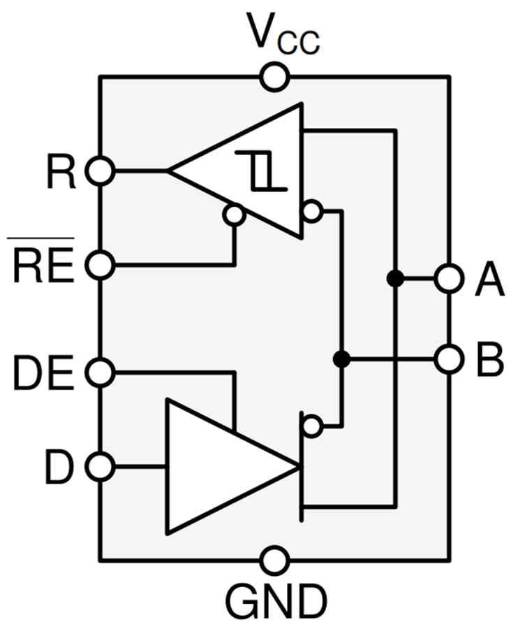 Blockdiagramm - Texas Instruments THVD1400/THVD1420 RS-485-Transceiver