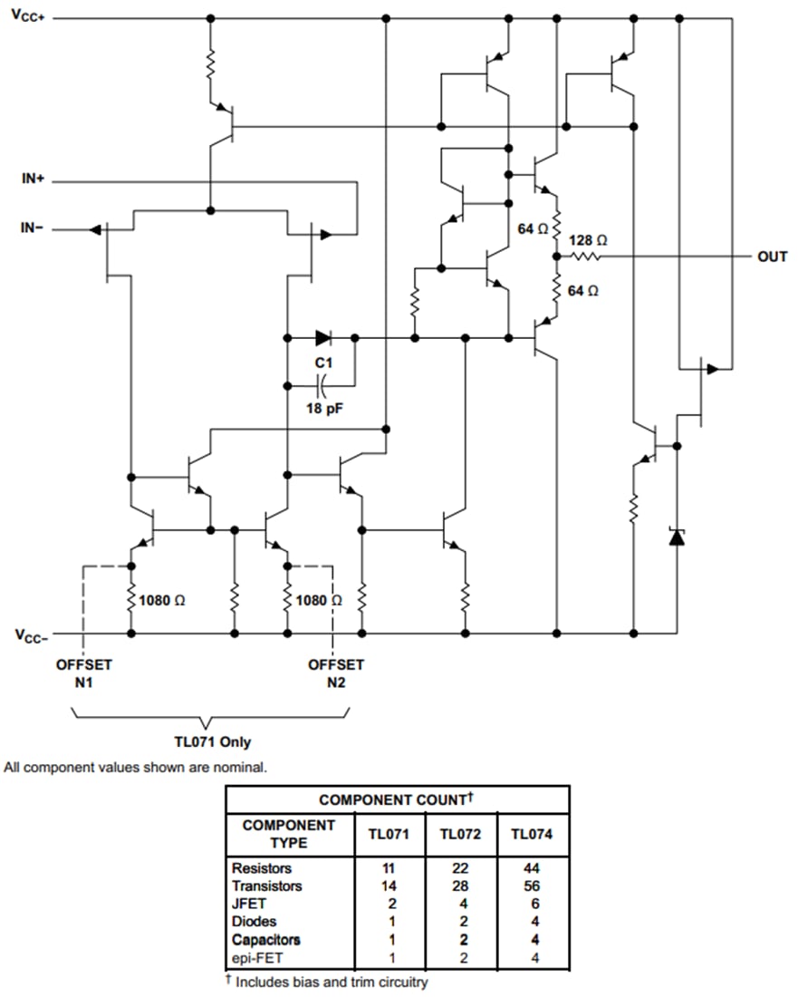 Blockdiagramm - Texas Instruments TL07xx Rauscharme FET-Eingangs-Operationsverstärker