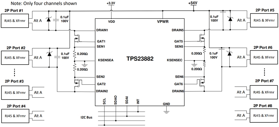 Schaltplan - Texas Instruments TPS23882B zwei Paar-PSE-Controller des Typs 3