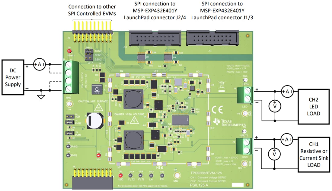 Texas Instruments TPS92682EVM-125 Controller-Evaluierungsmodul