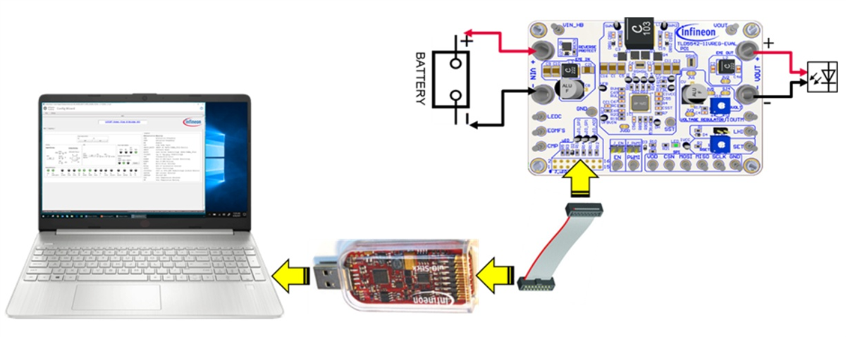 Infineon Technologies TLD5542-1IVREG-EVAL Evaluierungsboard