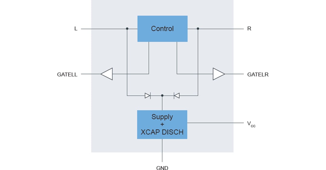 Blockdiagramm - NXP Semiconductors TEA2206T Aktiver Brückengleichrichter-Controller