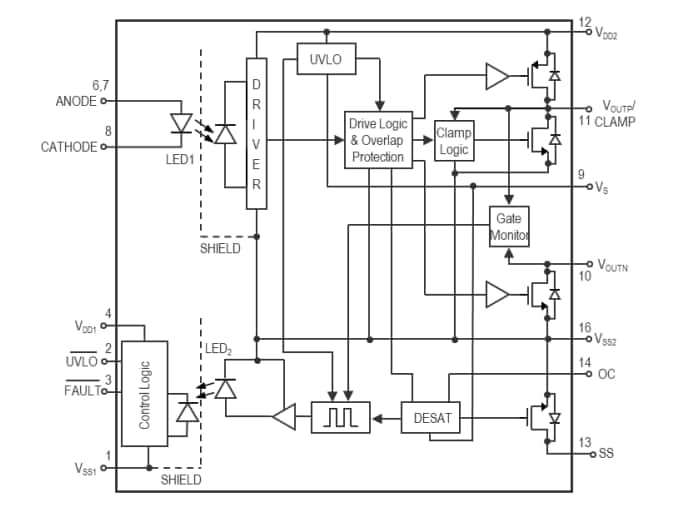 Broadcom ACPL-355JC 10 A-Gate Drive Optokoppler