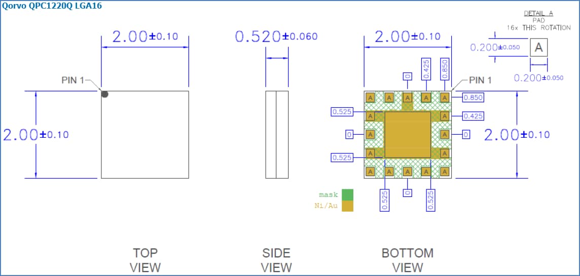 Technische Zeichnung - Qorvo QPC1220Q Breitband-DP4T-Routing-Schalter