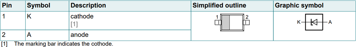 Technische Zeichnung - Nexperia BZX38450-Q Spannungsregler-Dioden