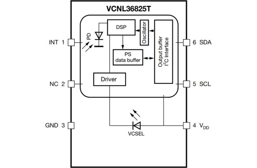 Blockdiagramm - Vishay VCNL36825T Näherungssensor
