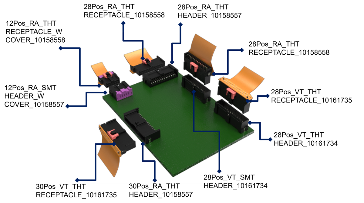Tabelle - Amphenol Communications Solutions FlexLock® 2,54 mm FPC-zu-Board-Steckverbinder