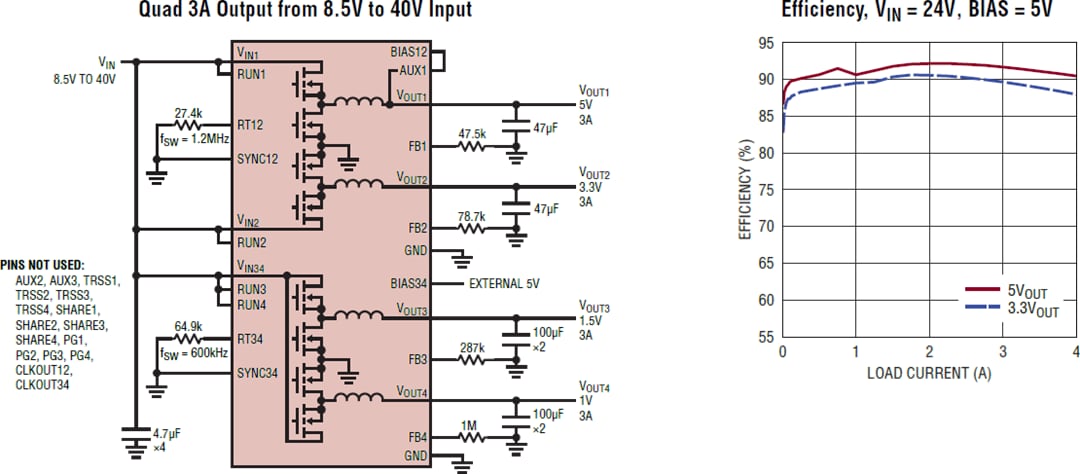 Applikations-Schaltungsdiagramm - Analog Devices Inc. LTM8060 Silent-Schaltanlagen®-μModule®-Regler
