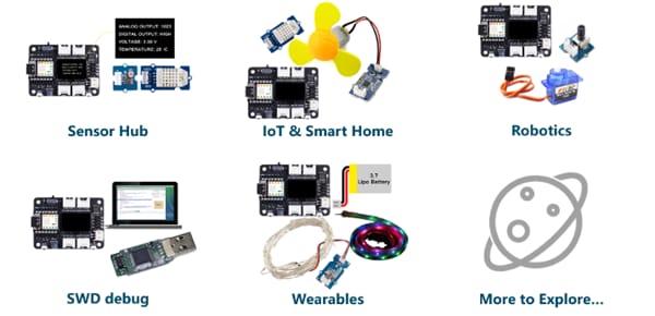 Seeed Studio Seeeduino XIAO-Erweiterungsboard
