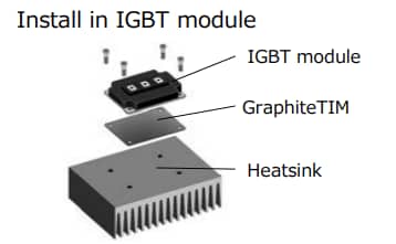 Tabelle - Panasonic Electronic Components EYG-R Pyrolytische GraphiteTIM-Graphitfolien