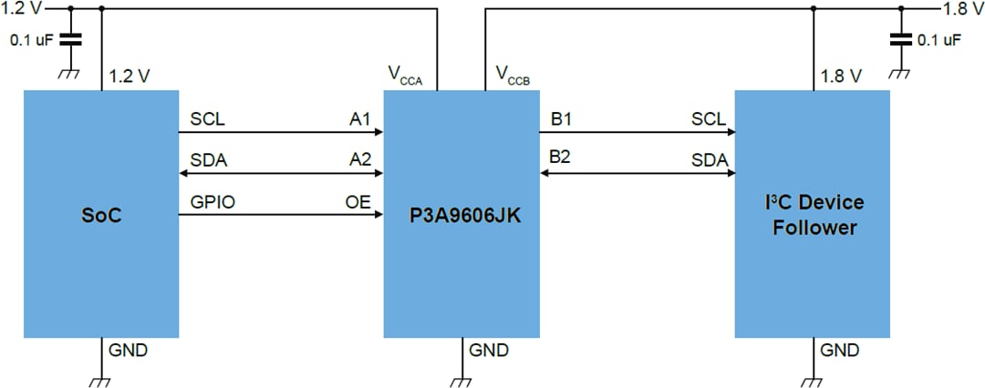 Applikations-Schaltungsdiagramm - NXP Semiconductors P3A9606 Zweikanal-Spannungspegelumsetzer 