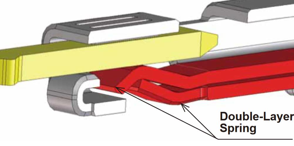 Hirose Electric ZE064W Kleine wasserdichte Fahrzeugsteckverbinder