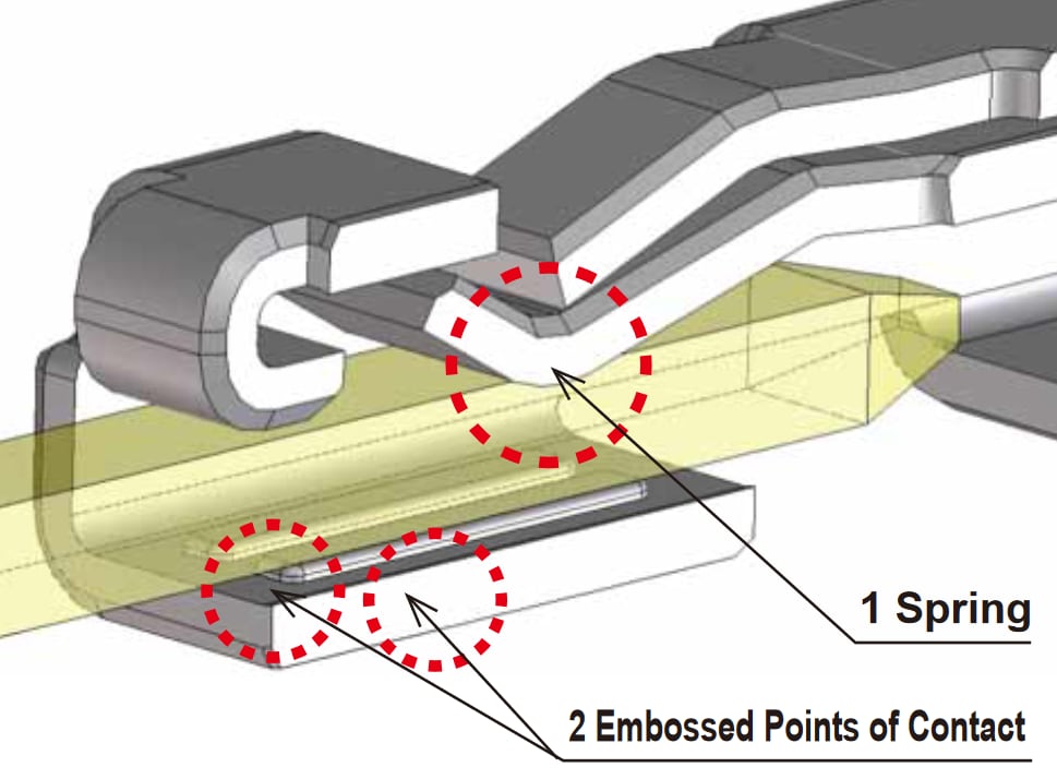 Hirose Electric ZE064W Kleine wasserdichte Fahrzeugsteckverbinder