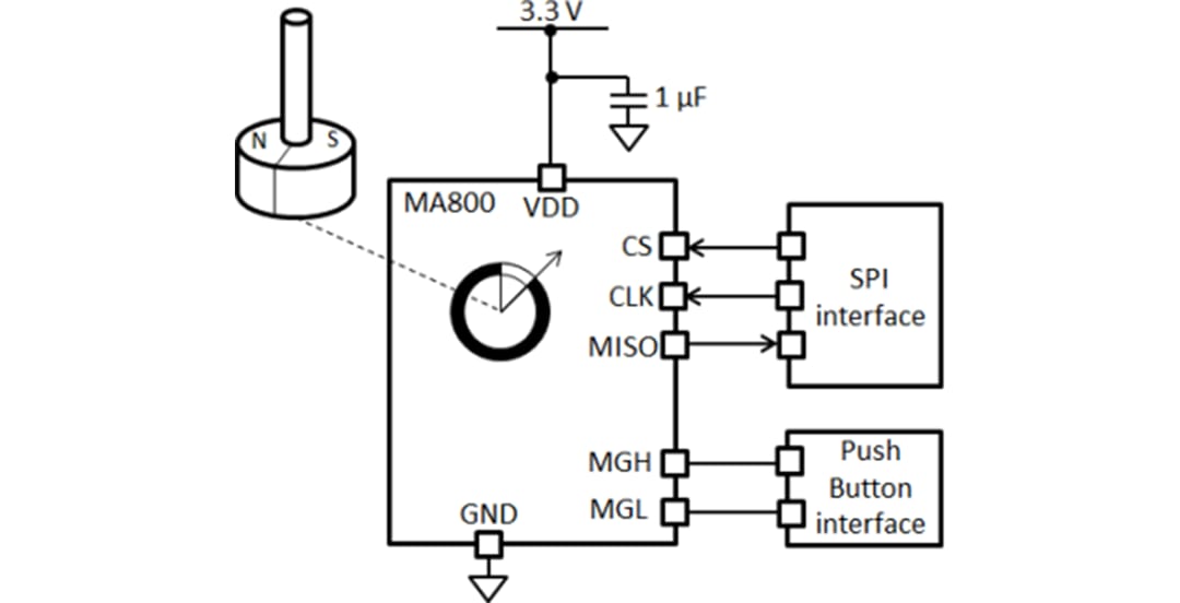 Application Circuit Diagram - Monolithic Power Systems (MPS) MagAlpha™ MA800 8-Bit Contactless Angle Sensor