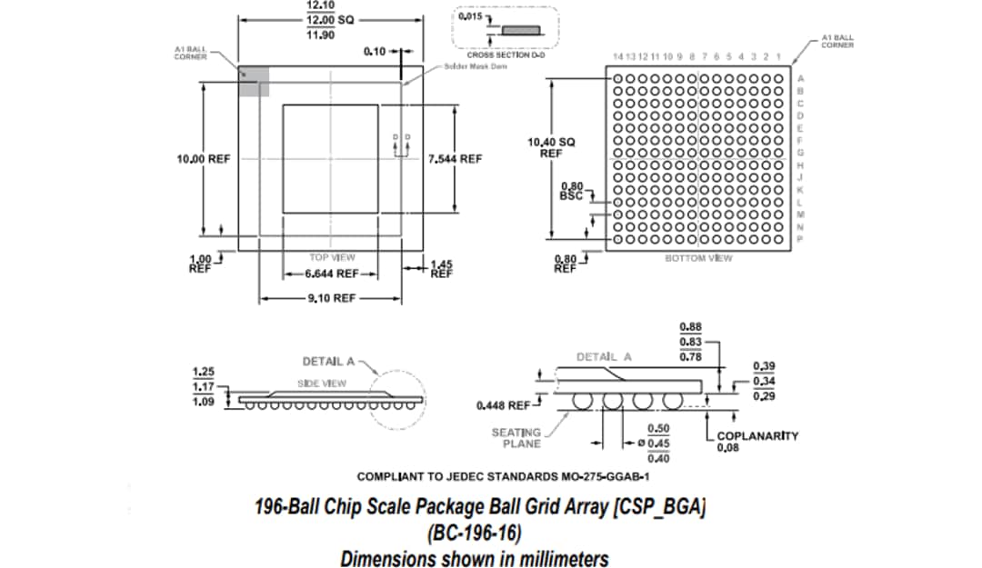 Technische Zeichnung - Analog Devices Inc. ADRV9004 Dualer Schmal-/Breitband-HF-Transceiver 