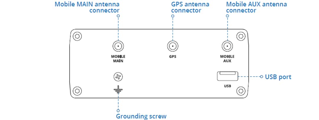Mechanical Drawing - Teltonika RUTX09 LTE-A Cat 6 Cellular IoT Router