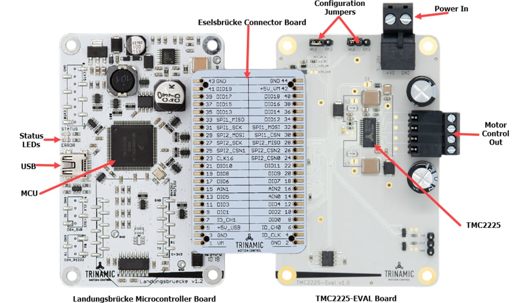 Analog Devices / Maxim Integrated TMC2225-EVAL-KIT Evaluierungskit