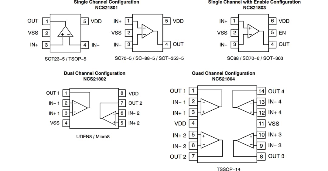 Technische Zeichnung - onsemi NCS2180x und NCV2180x Präzisions-Operationsverstärker