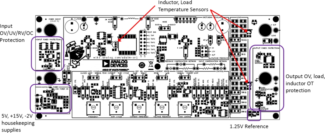 Analog Devices Inc. ADALM-SR1 Board