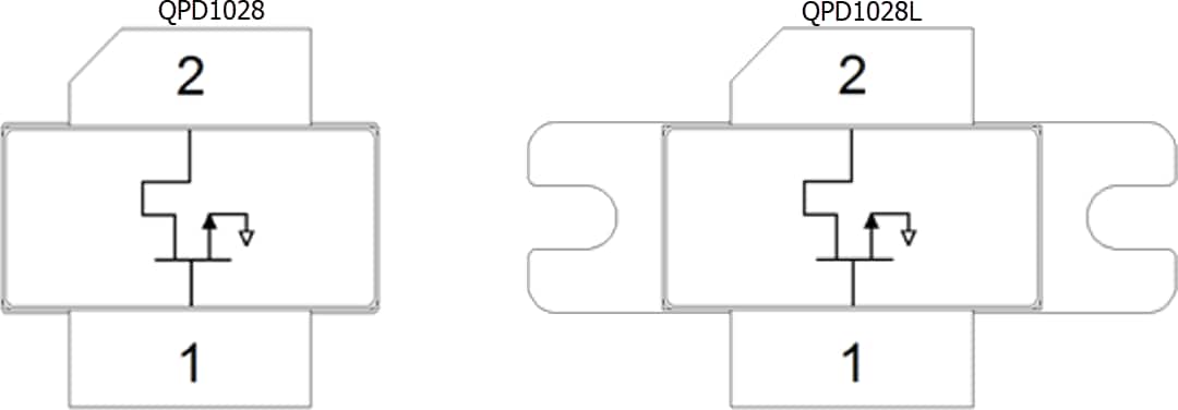 Blockdiagramm - Qorvo QPD1028 und QPD1028L 750 W-GaN-auf-SiC-Transistoren