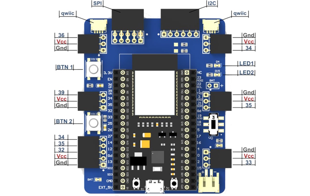 Crowd Supply WallySci E3K Bio-Sensing Platform