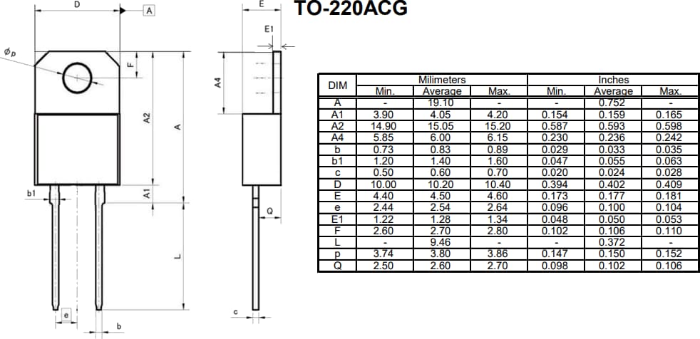 Technische Zeichnung - ROHM Semiconductor TO-220ACG SiC-Schottky-Barriere-Dioden
