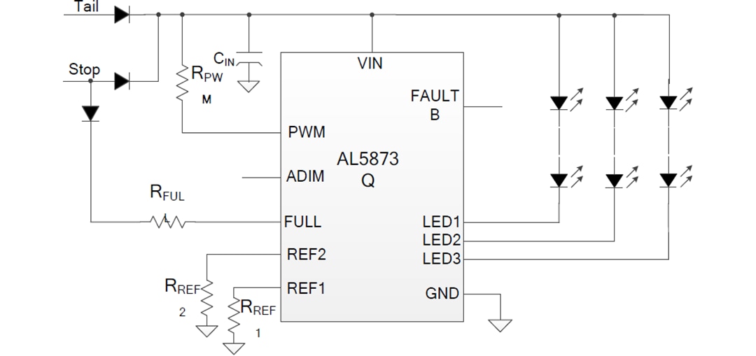 Applikations-Schaltungsdiagramm - Diodes Incorporated AL5873Q Automotive-LED-Treiber